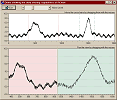 RChart - Scientific Diagrams